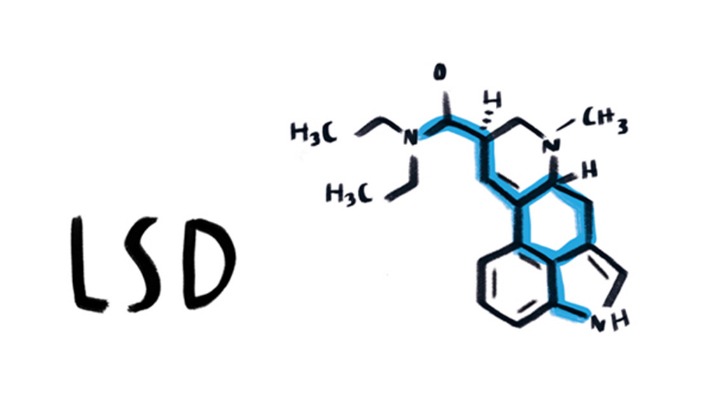 how to buy from the darknet markets avi lsd