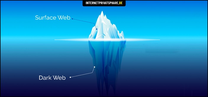 darknet websites wiki