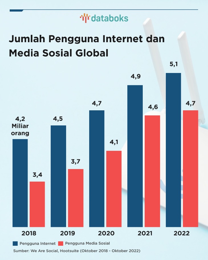 online onion market