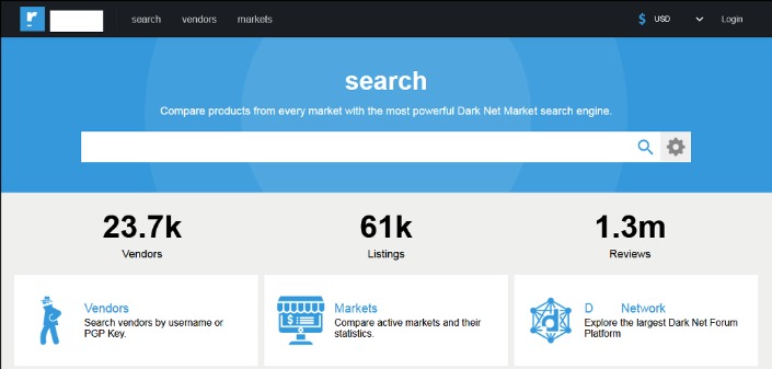best darknet market uk
