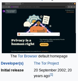 tor top websites