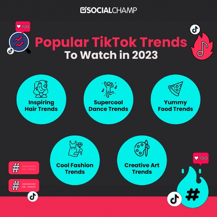 popular dark websites