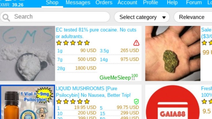 most popular darknet markets 2023