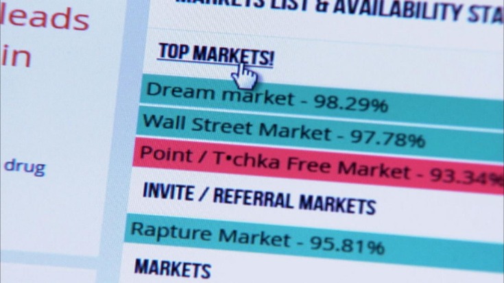 monero darknet markets