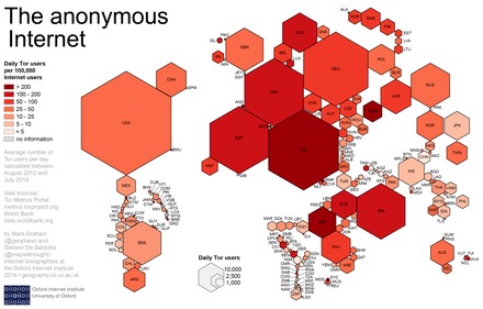 most popular darknet market