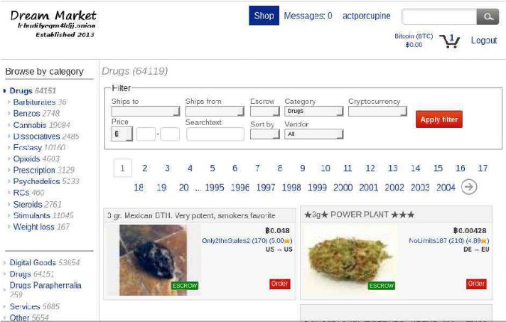 most popular darknet market