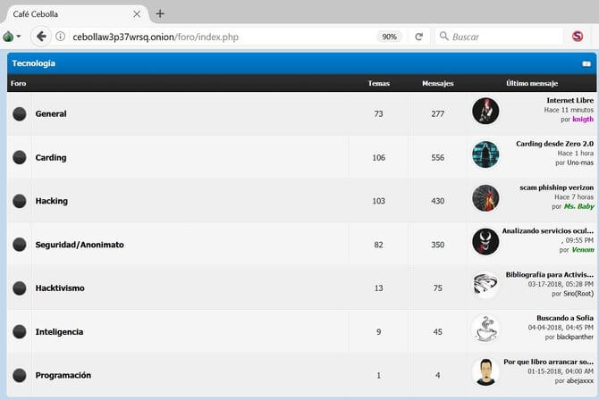 dark web onion links