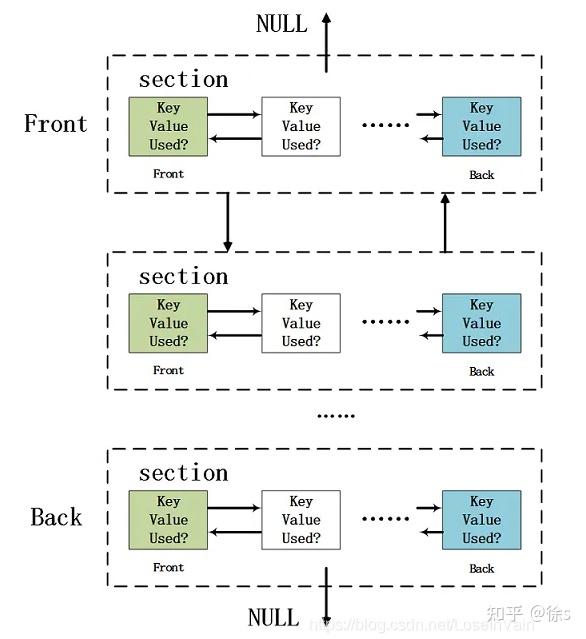 darknet markets working links